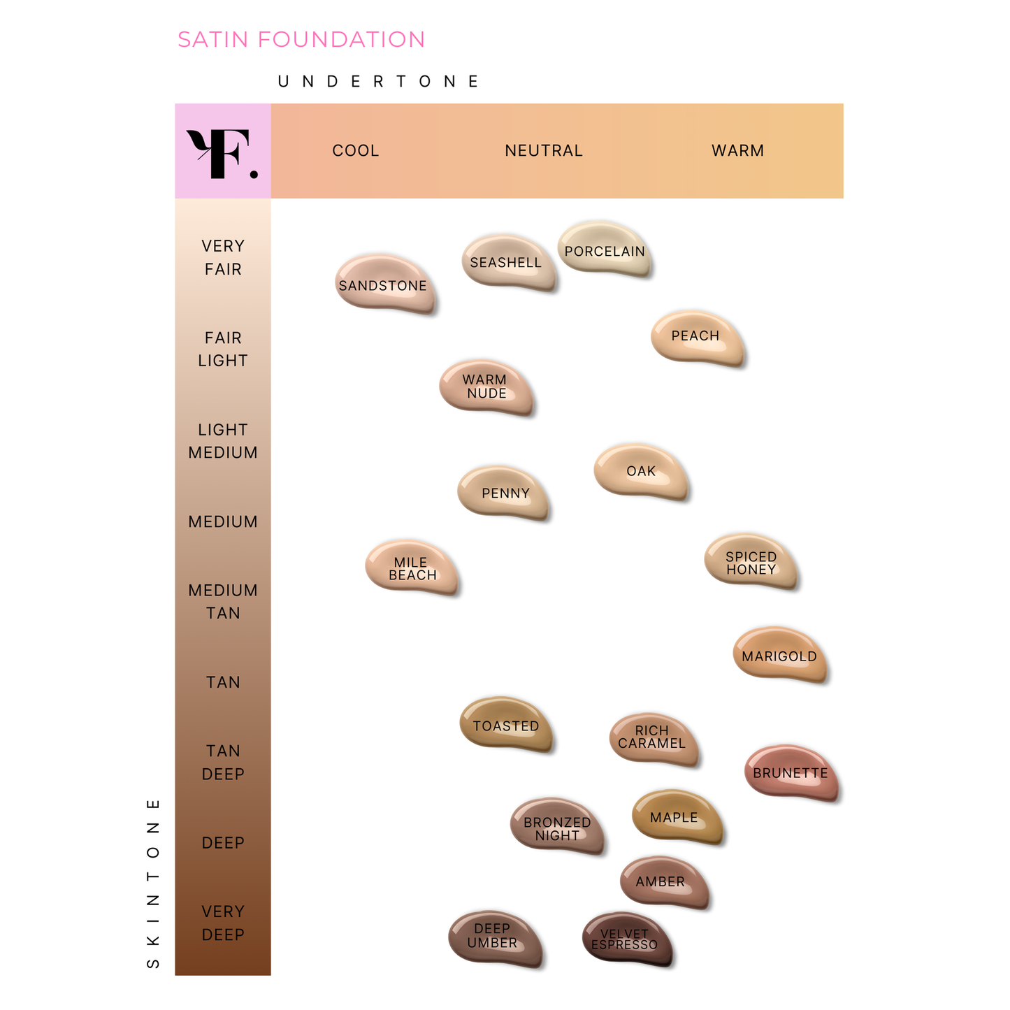 Satin Foundation with SPF