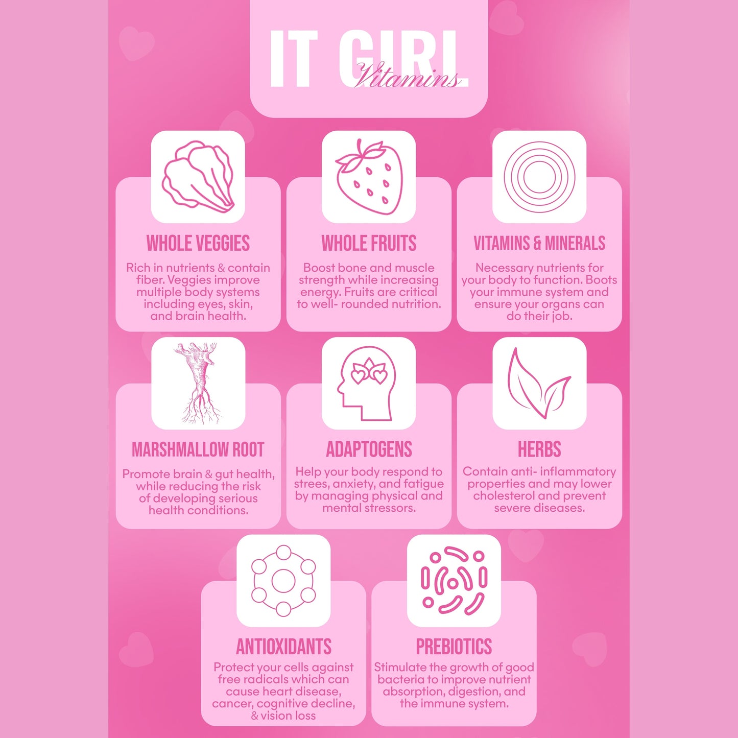 It Girl Gut Glow Up - Inside, Out.