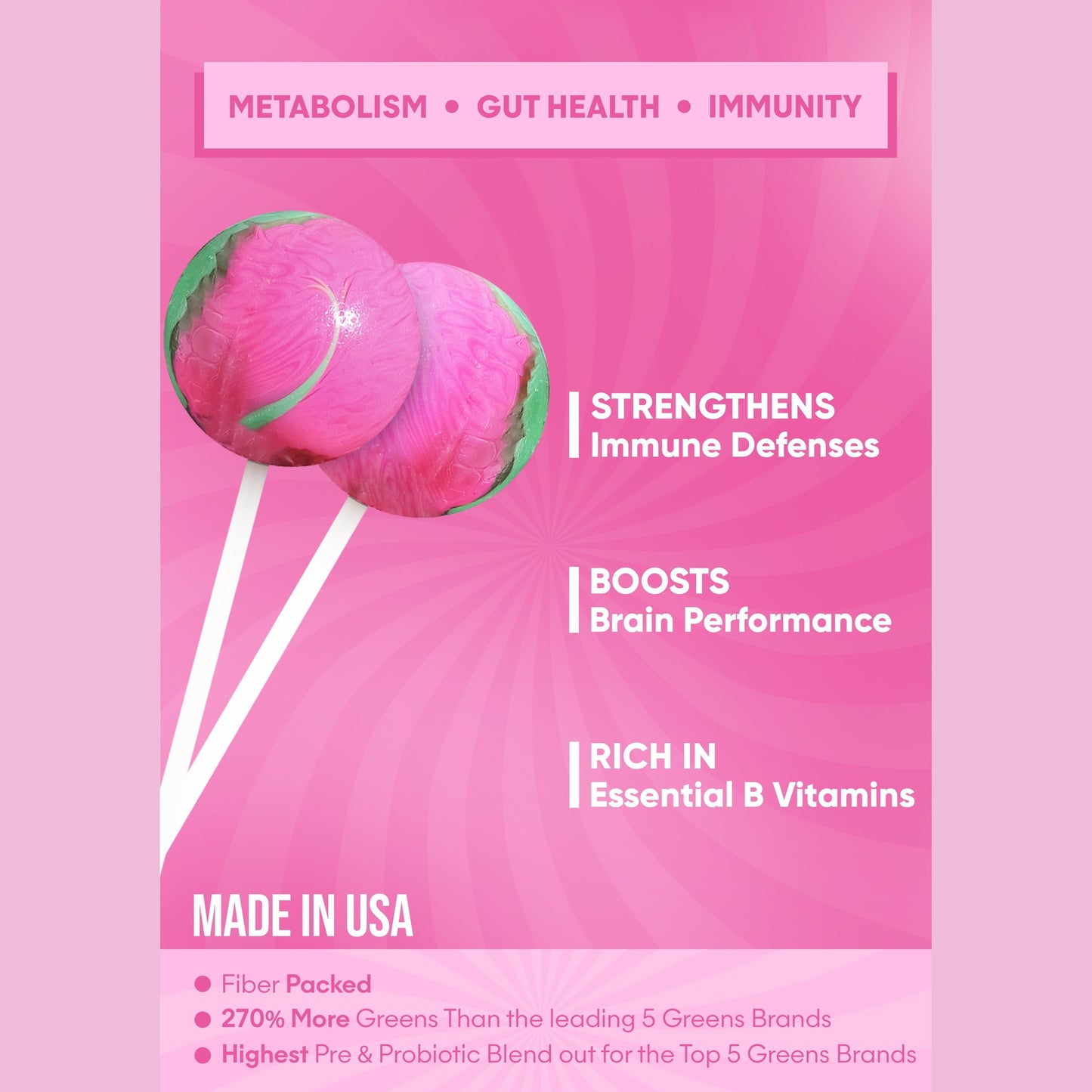 Superfood Greens Lollipops - Vegan Candy with Supergreens, Vitamins & Antioxidants