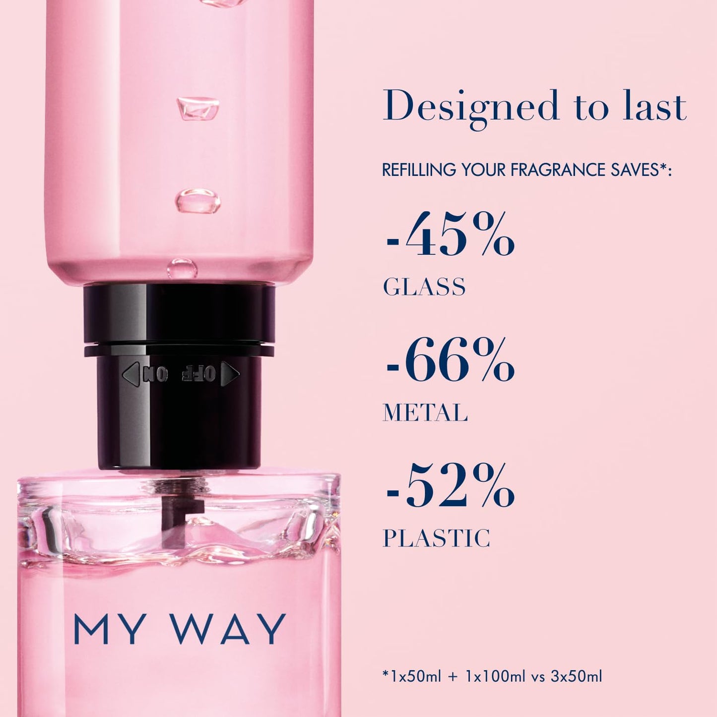 Armani Beauty – My Way Eau de Parfum (3 oz) – A Radiant Floral Woody Fragrance for Women