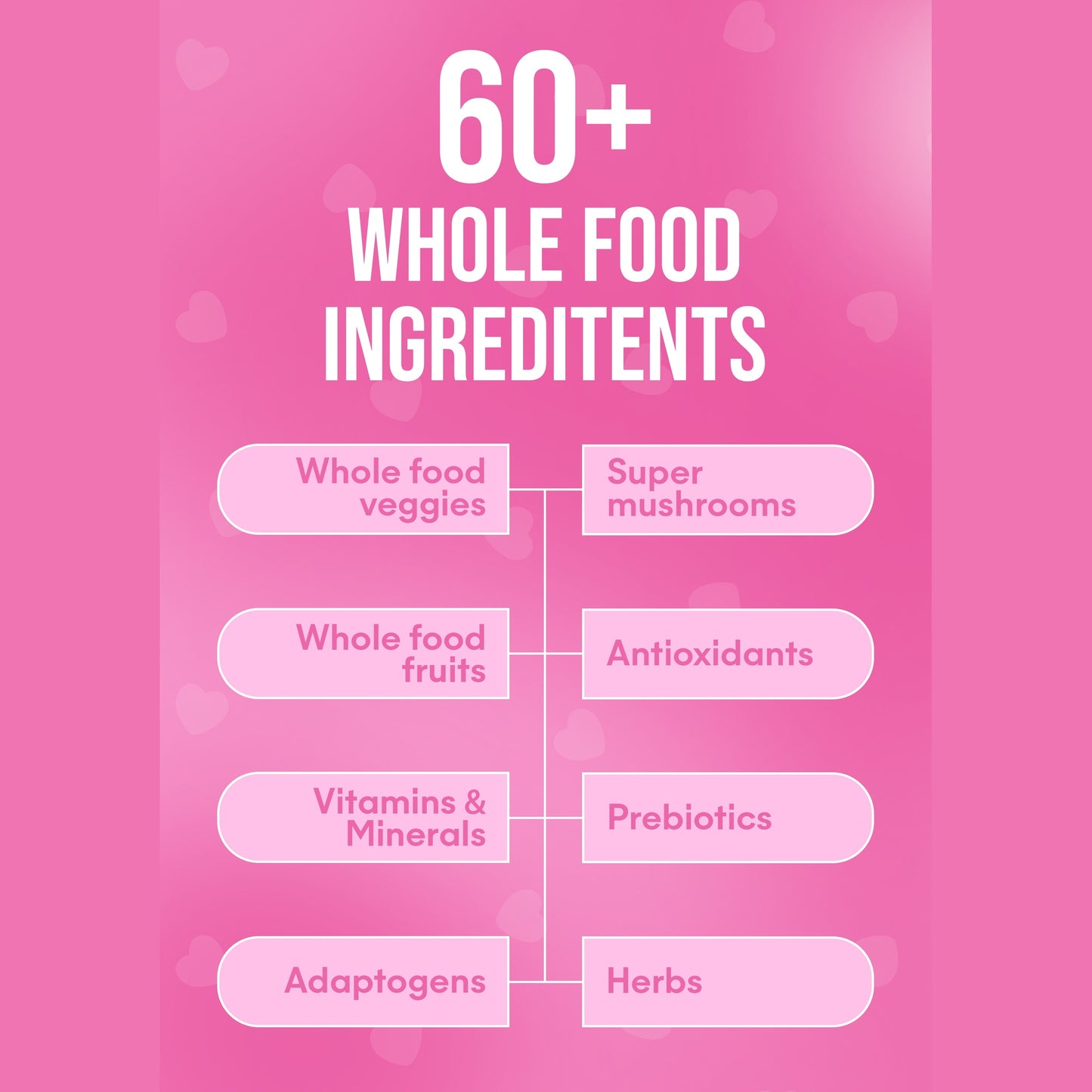 It Girl Snack - Superfoods Greens Gummies in Pink Starburst Flavor