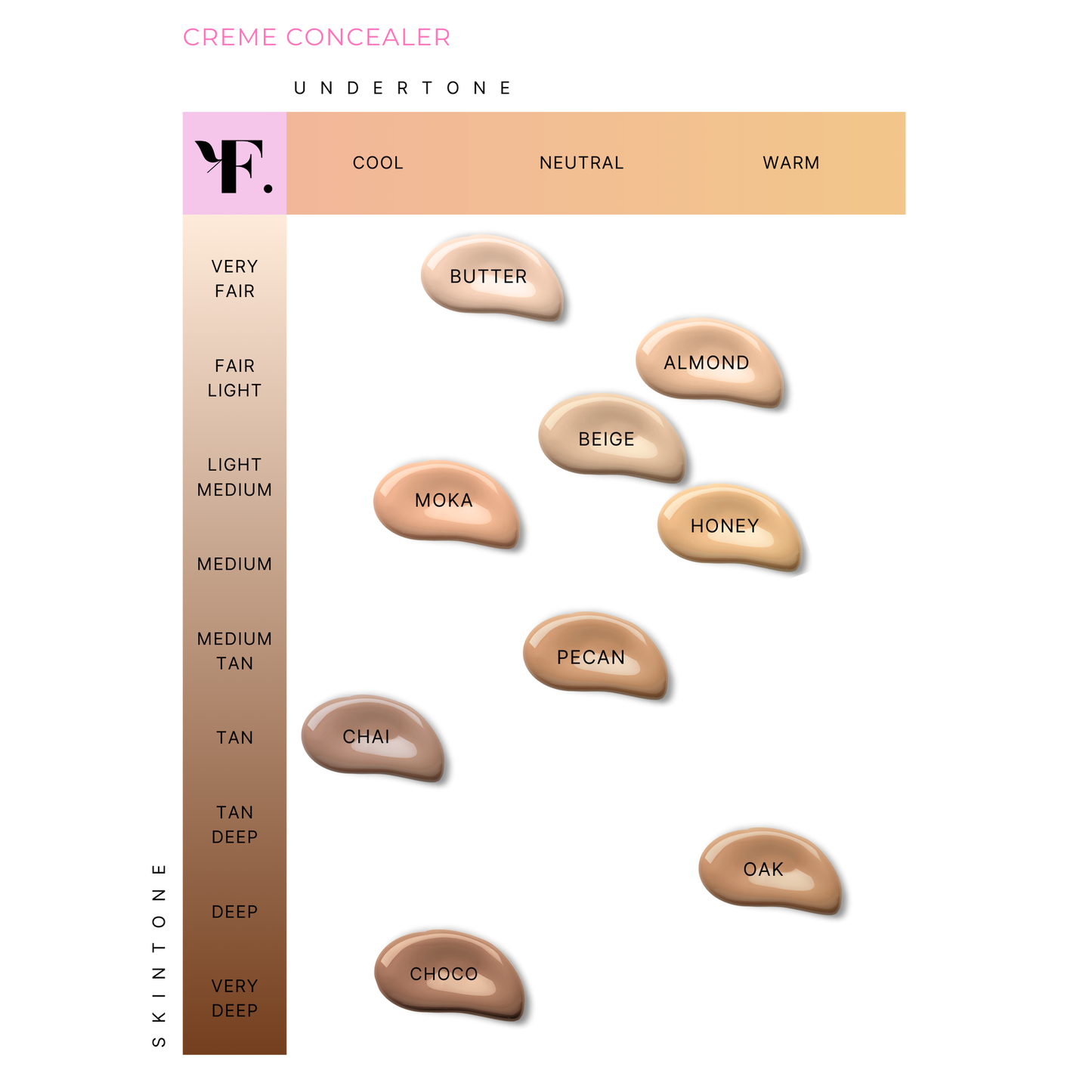 Creme Concealer Stick