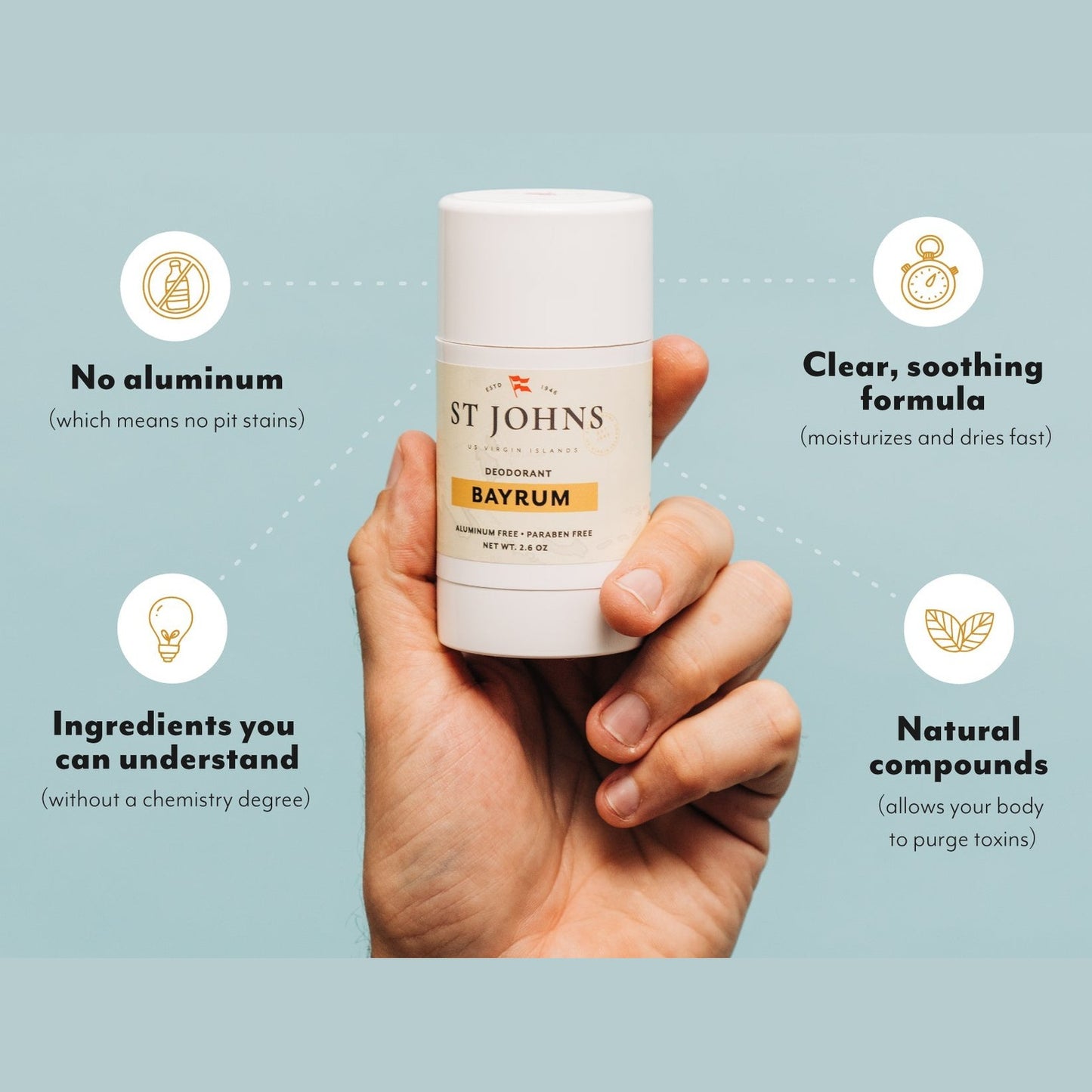 Bay Rum Aluminum Free Deodorant