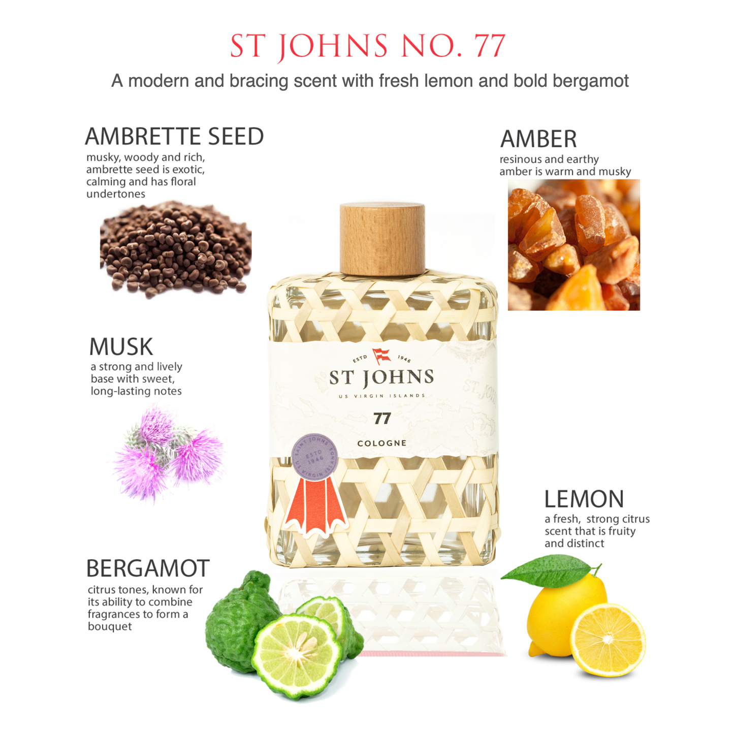 77 Mens Cologne