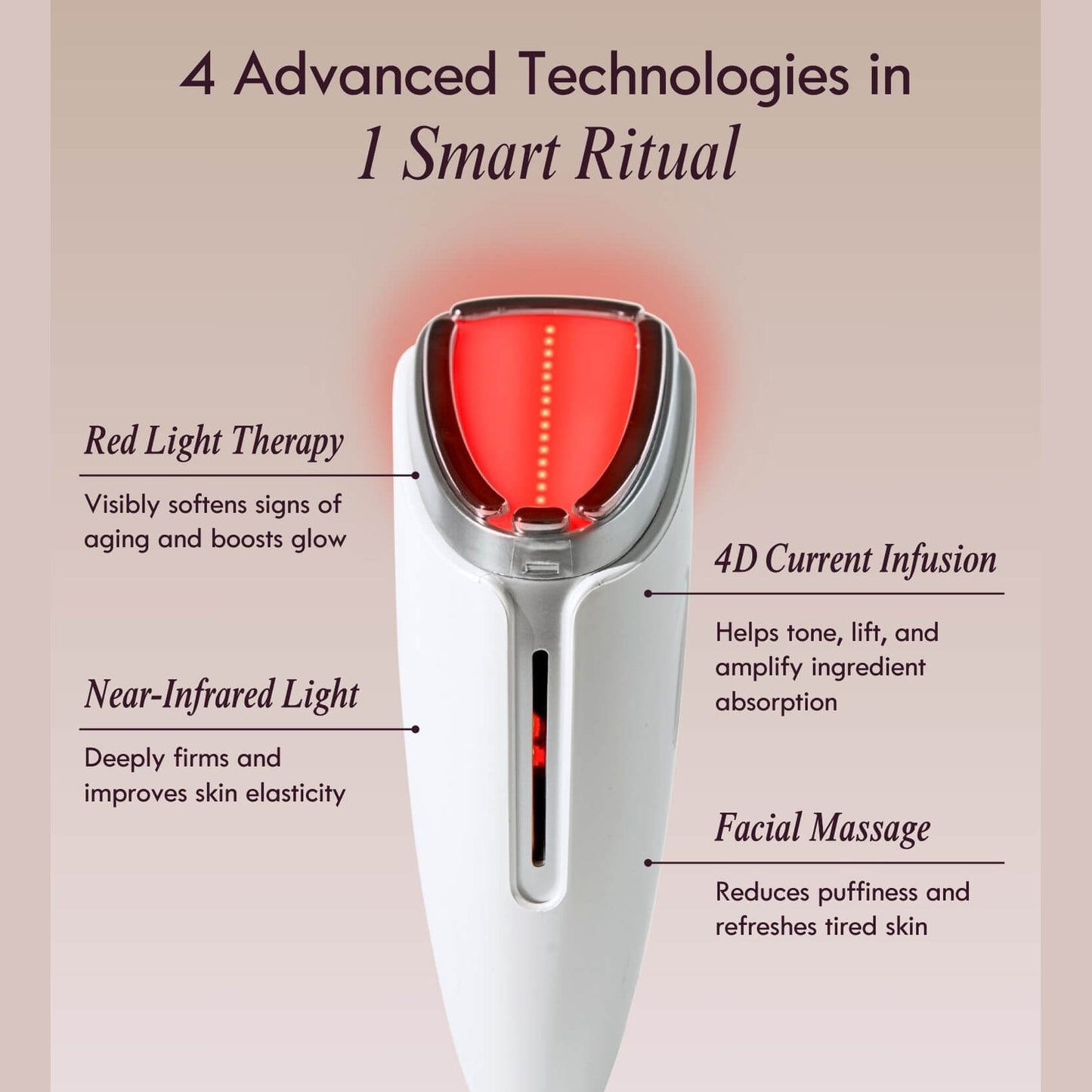 Lumeo SkinLift 4D Current™ Red Light Therapy Kit