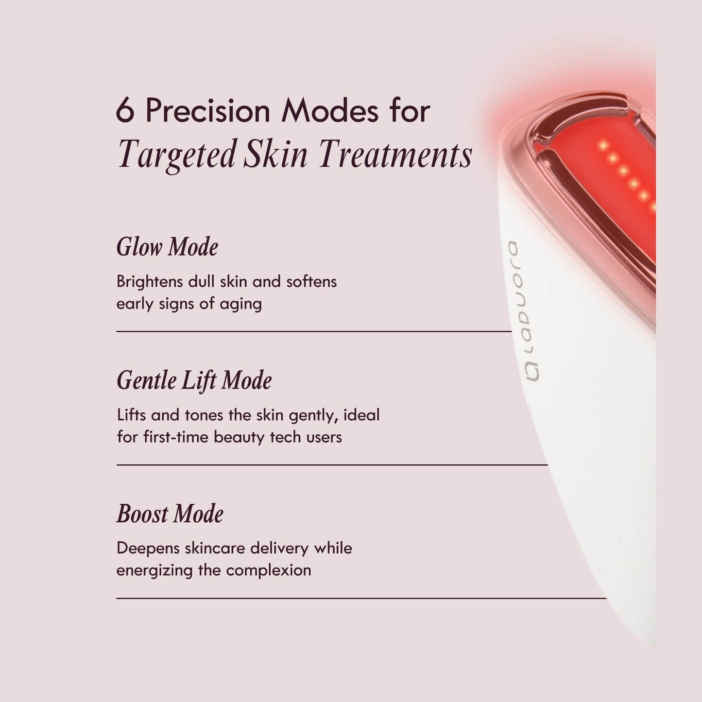 Lumeo SkinLift 4D Current™ Red Light Therapy Kit