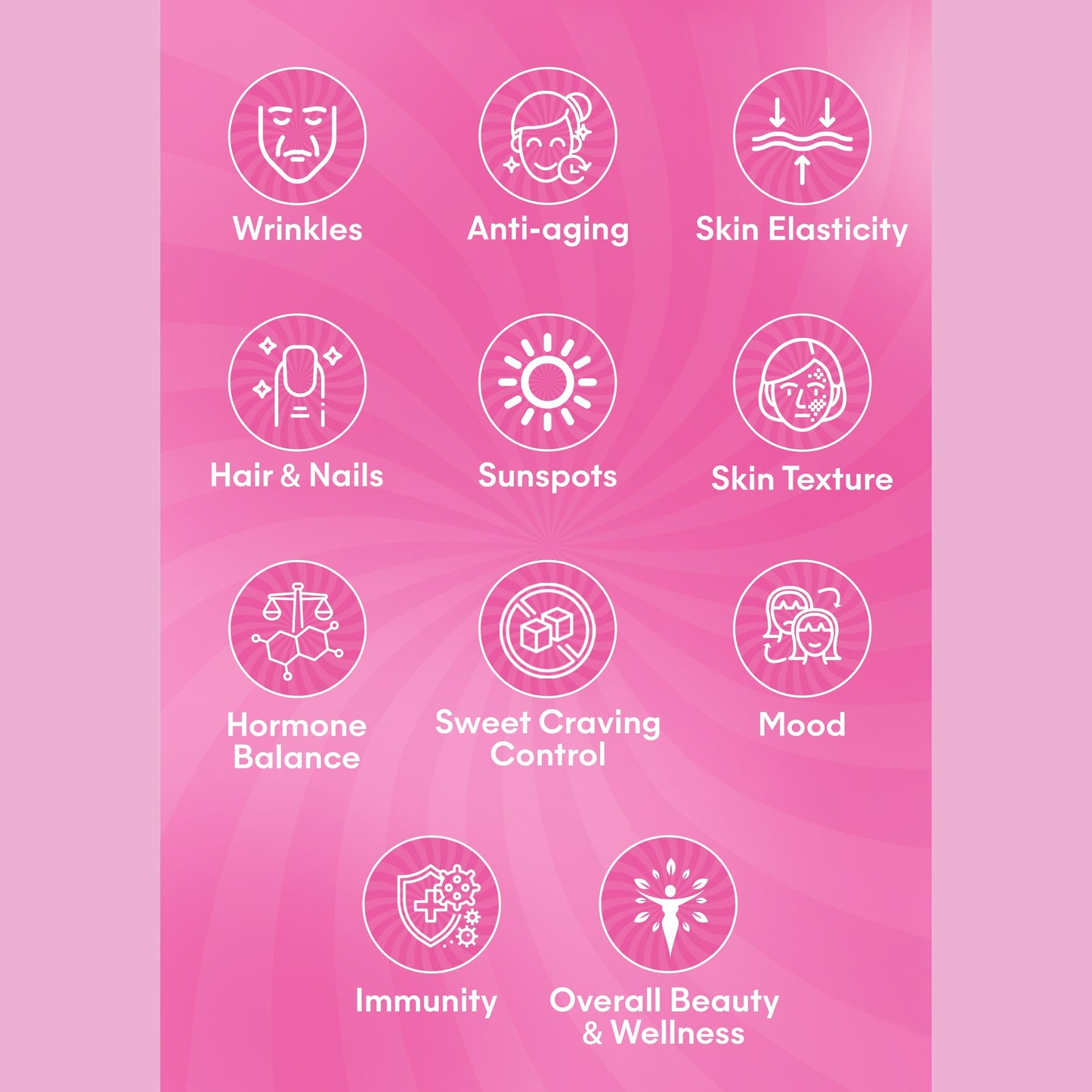 It Girl Beauty Lollipops - Collagen Peptides & Vitamin C Healthy Candy for Skin, Hair, Nails