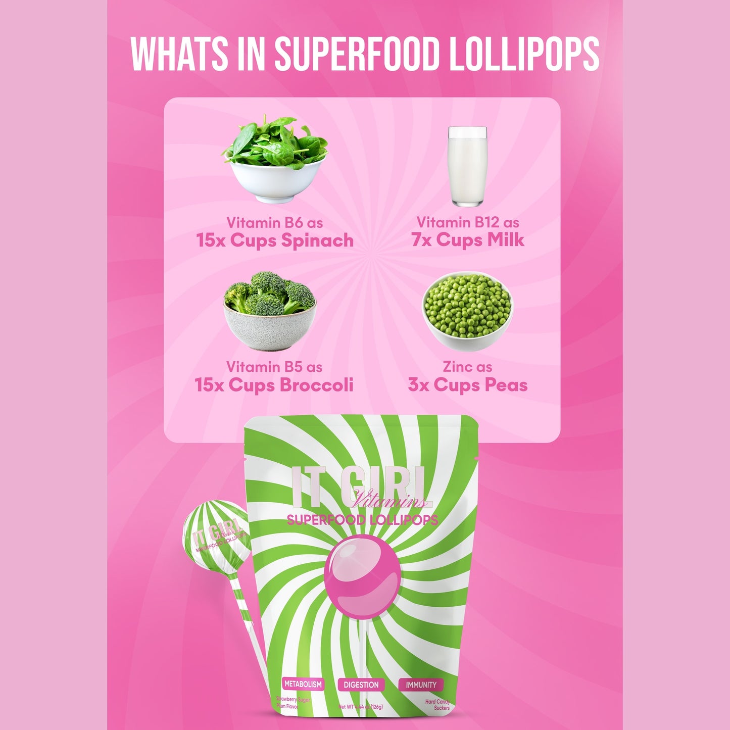 Superfood Greens Lollipops - Vegan Candy with Supergreens, Vitamins & Antioxidants