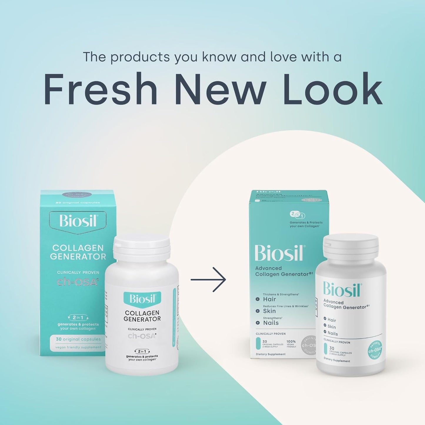 Biosil Collagen Generator -with Patented ch-OSA Complex 120 Capsules