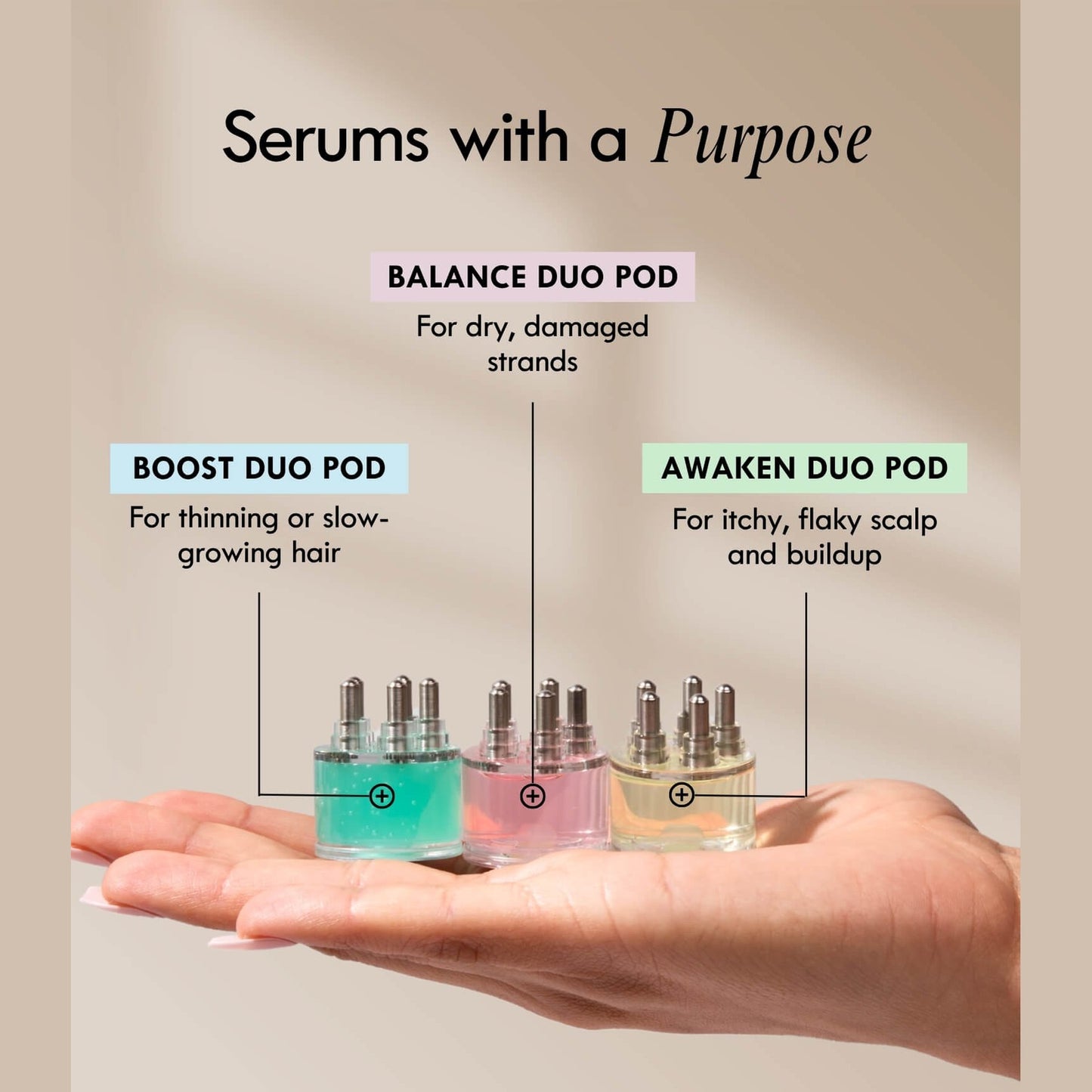 Laduora DUO 4-in-1 Pod Based Scalp & Hair Care Device