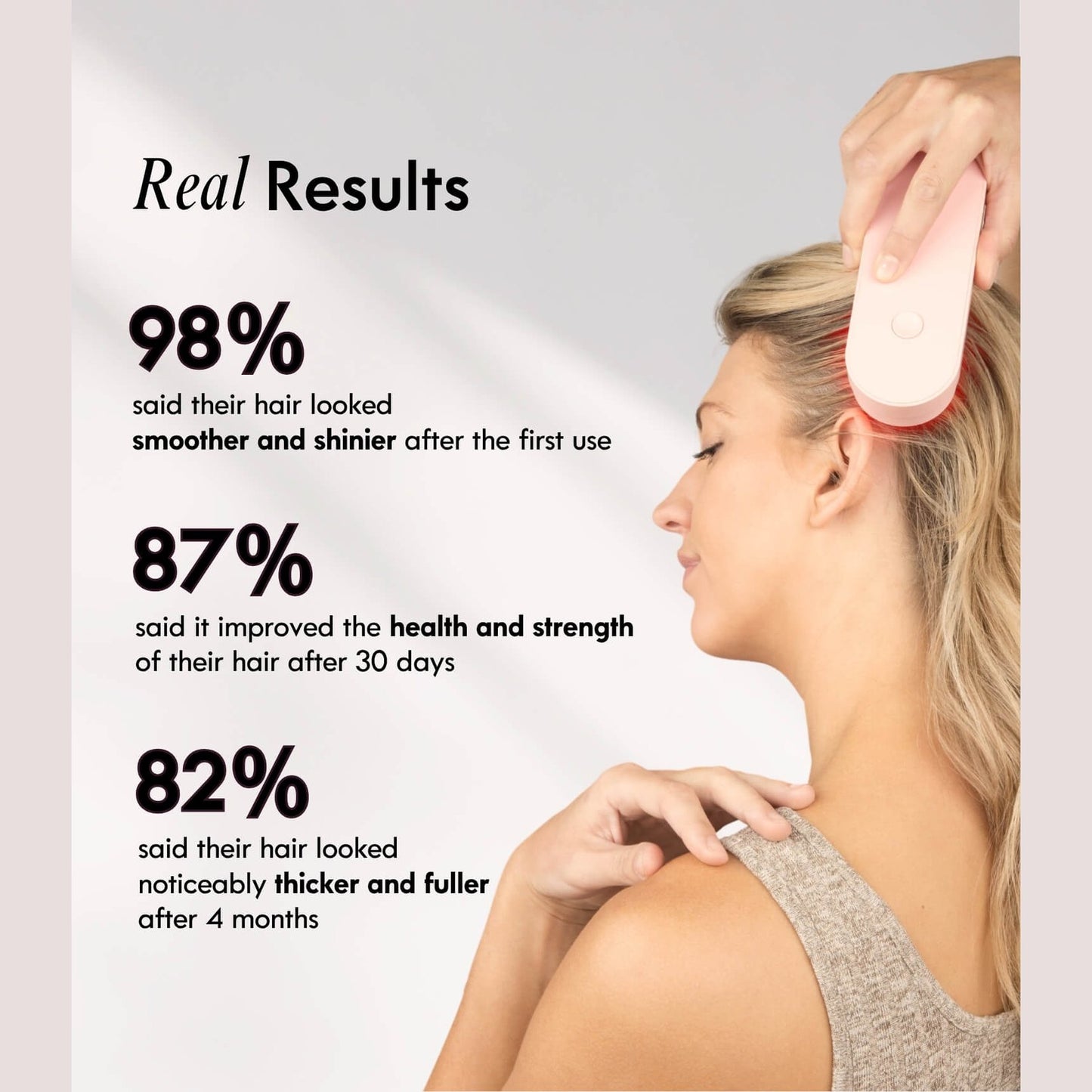 Laduora DUO 4-in-1 Pod Based Scalp & Hair Care Device