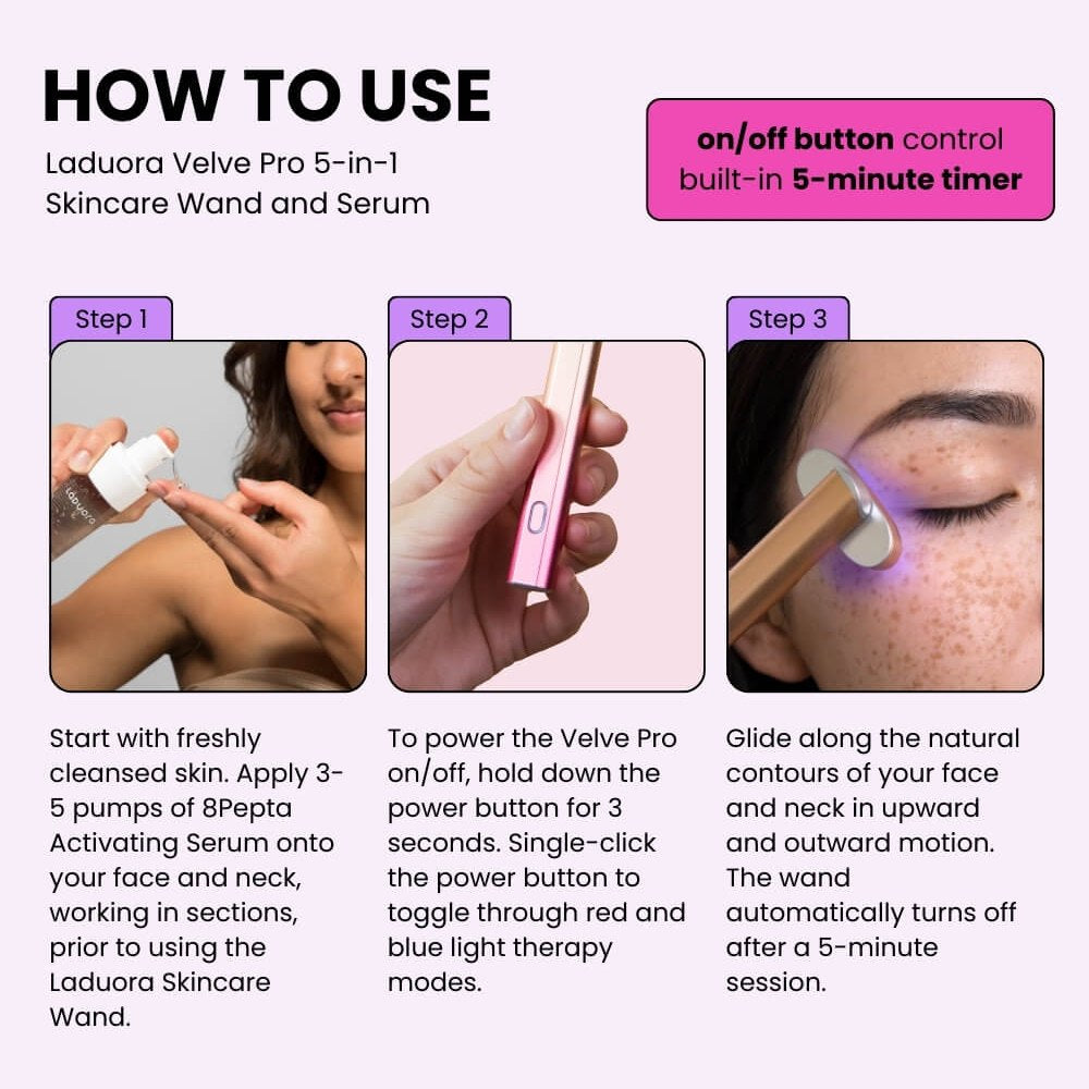 Velve Pro 5-in-1 Skincare Wand Complete Kit