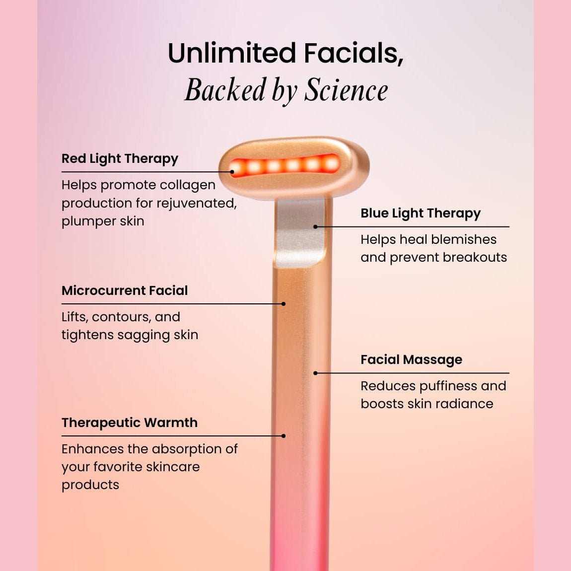 Facial device with text explaining its features on a pink background