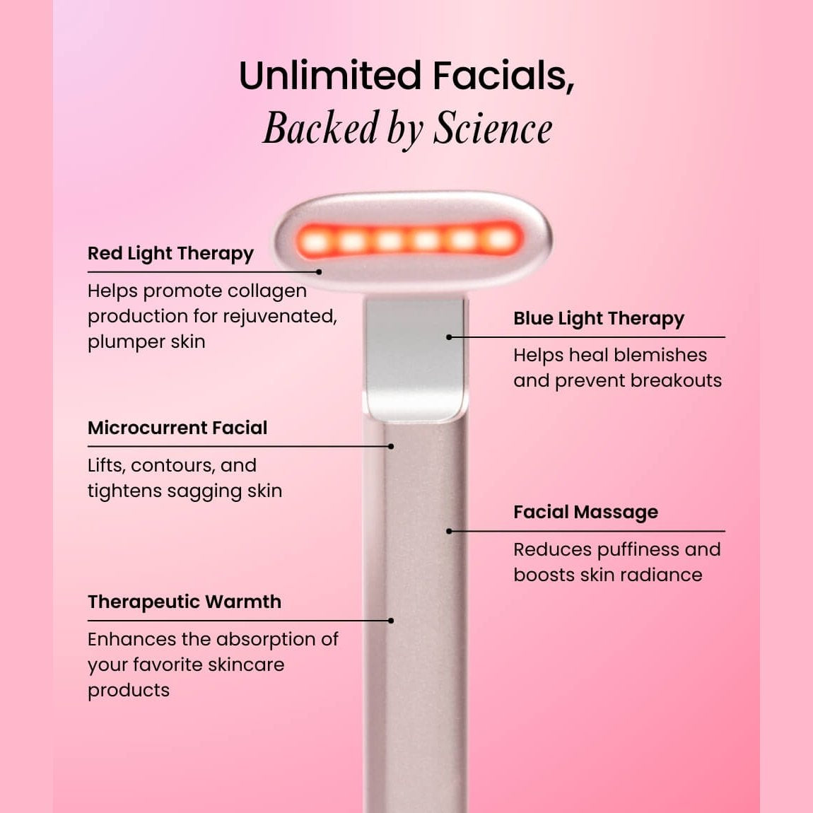 Velve Pro 5-in-1 Skincare Wand