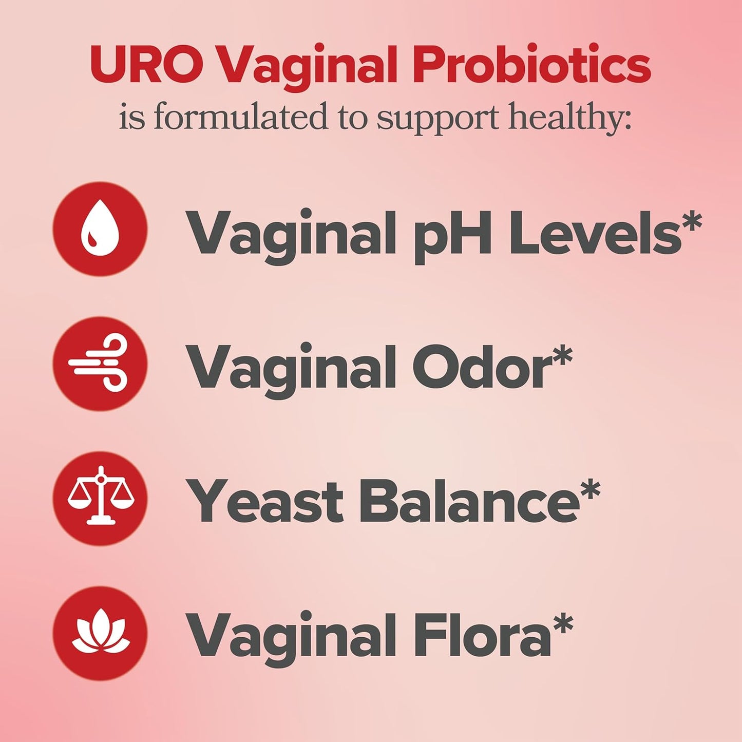 O Positiv URO Vaginal Probiotics – 60 Vegi‑Capsules for Vaginal pH Balance, Odor Control & Flora Support