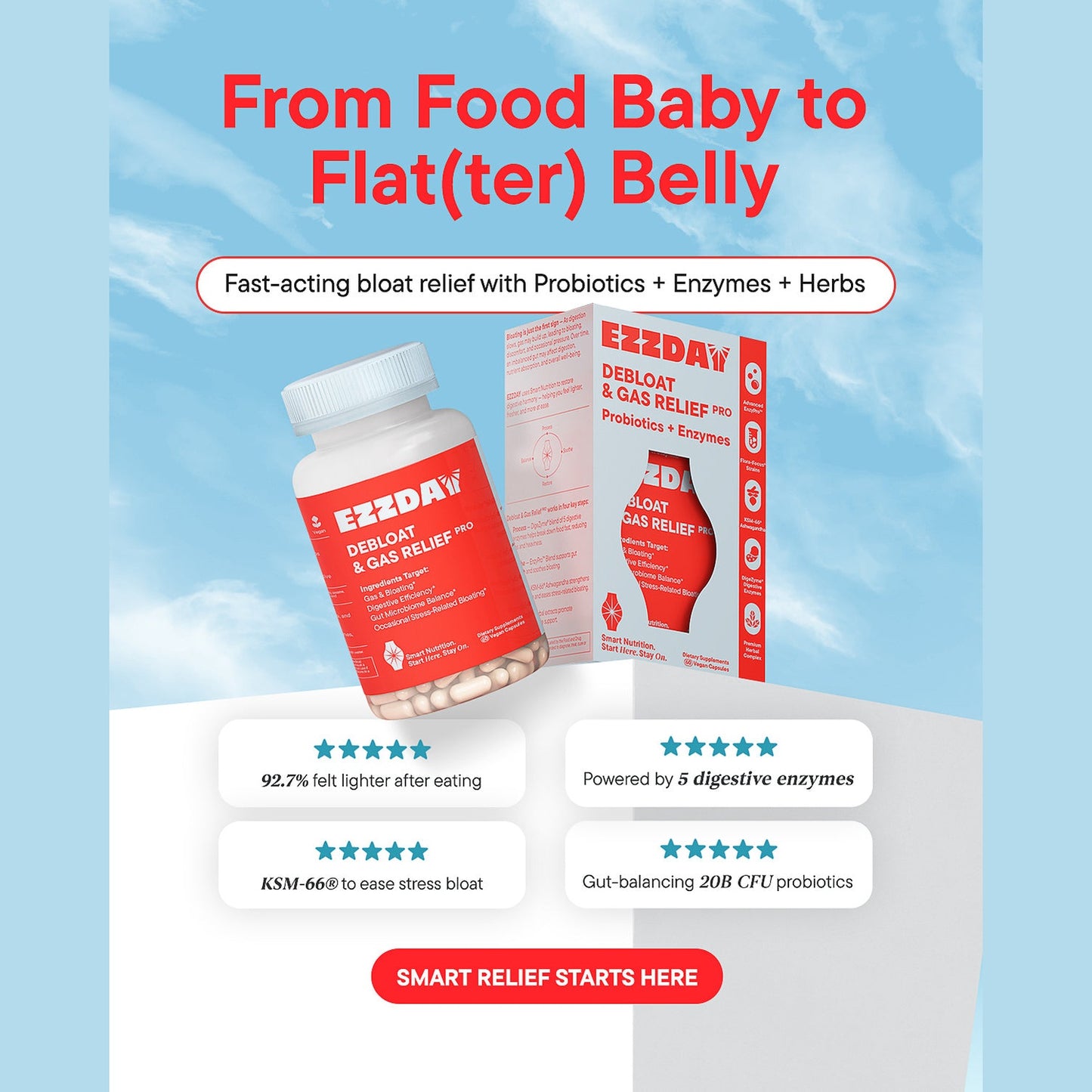 Debloat & Gas Relief Pro