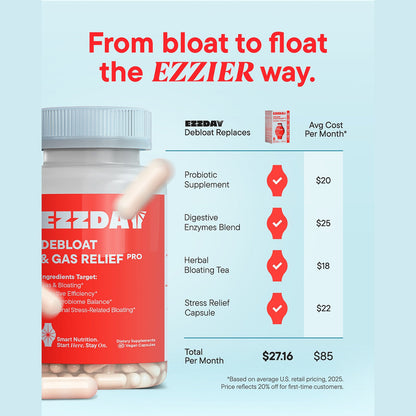 Debloat & Gas Relief Pro