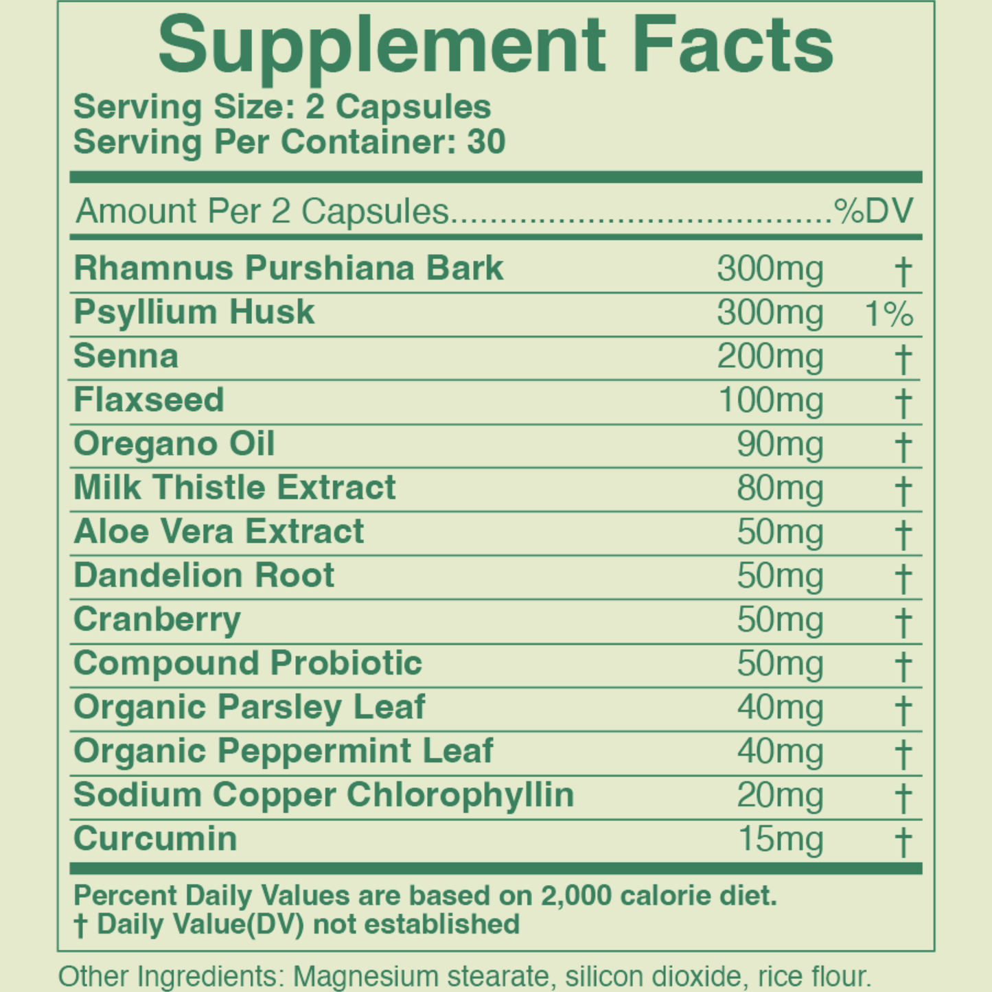 Colon Detox Supplements