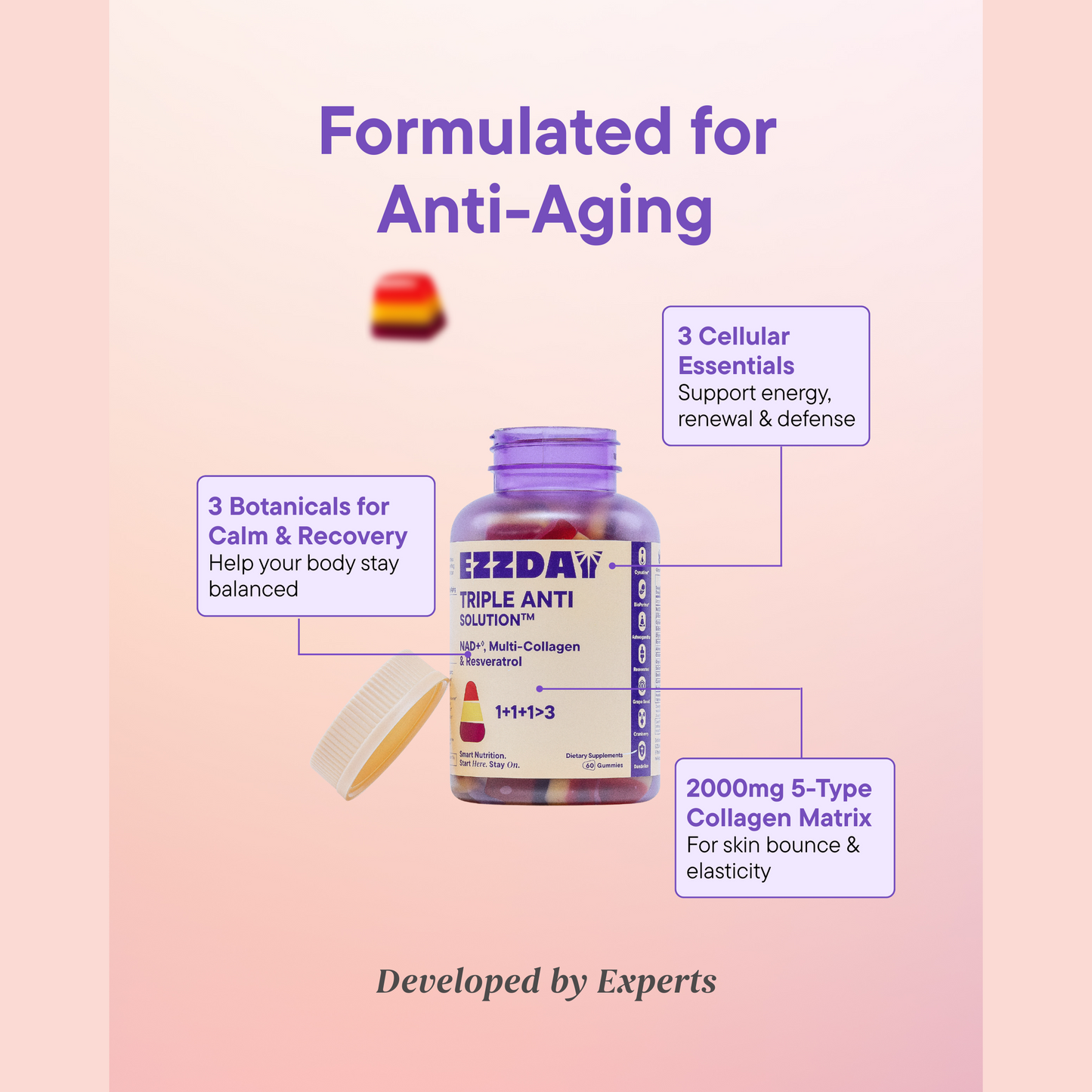 Triple Anti Solution™