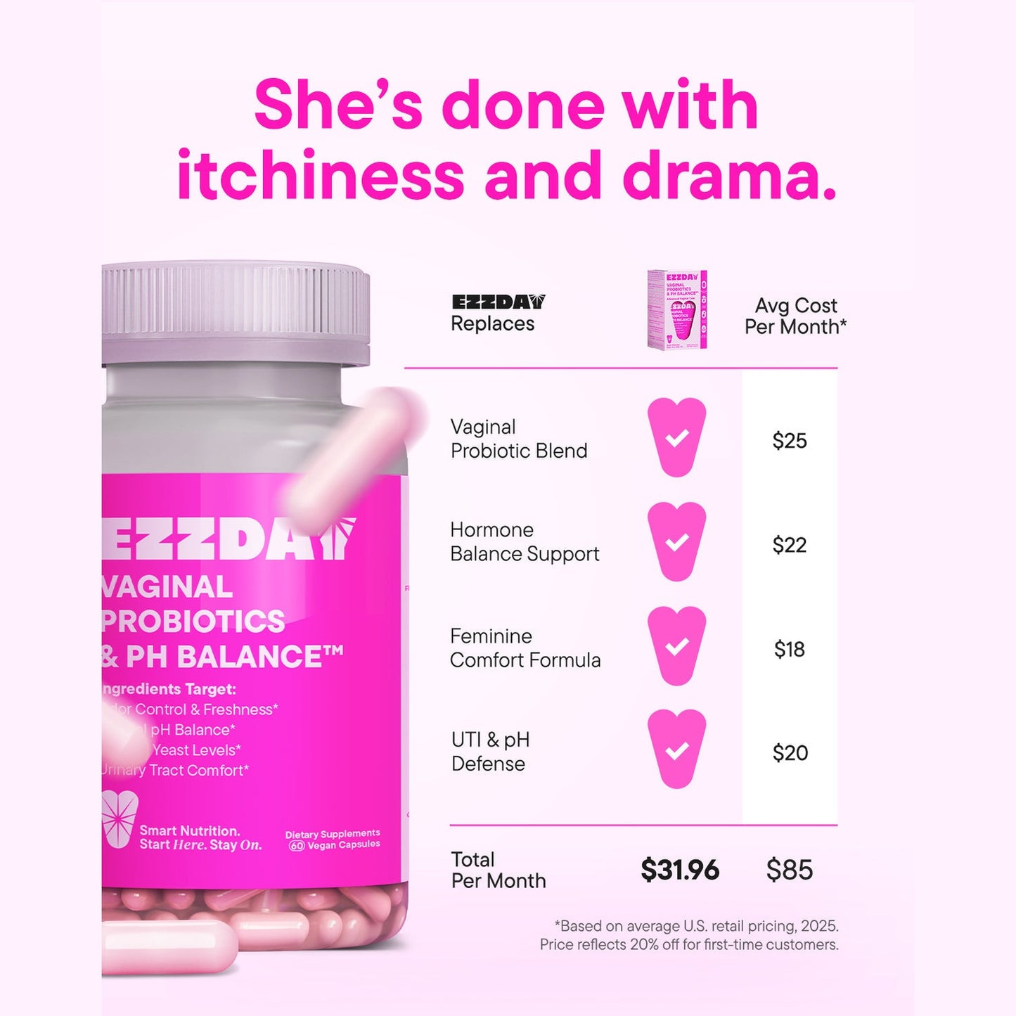 Vaginal Probiotics & pH Balance™
