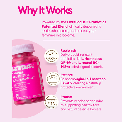 Vaginal Probiotics & pH Balance™