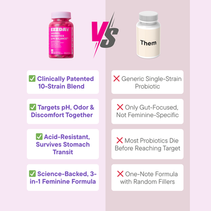 Vaginal Probiotics & pH Balance™