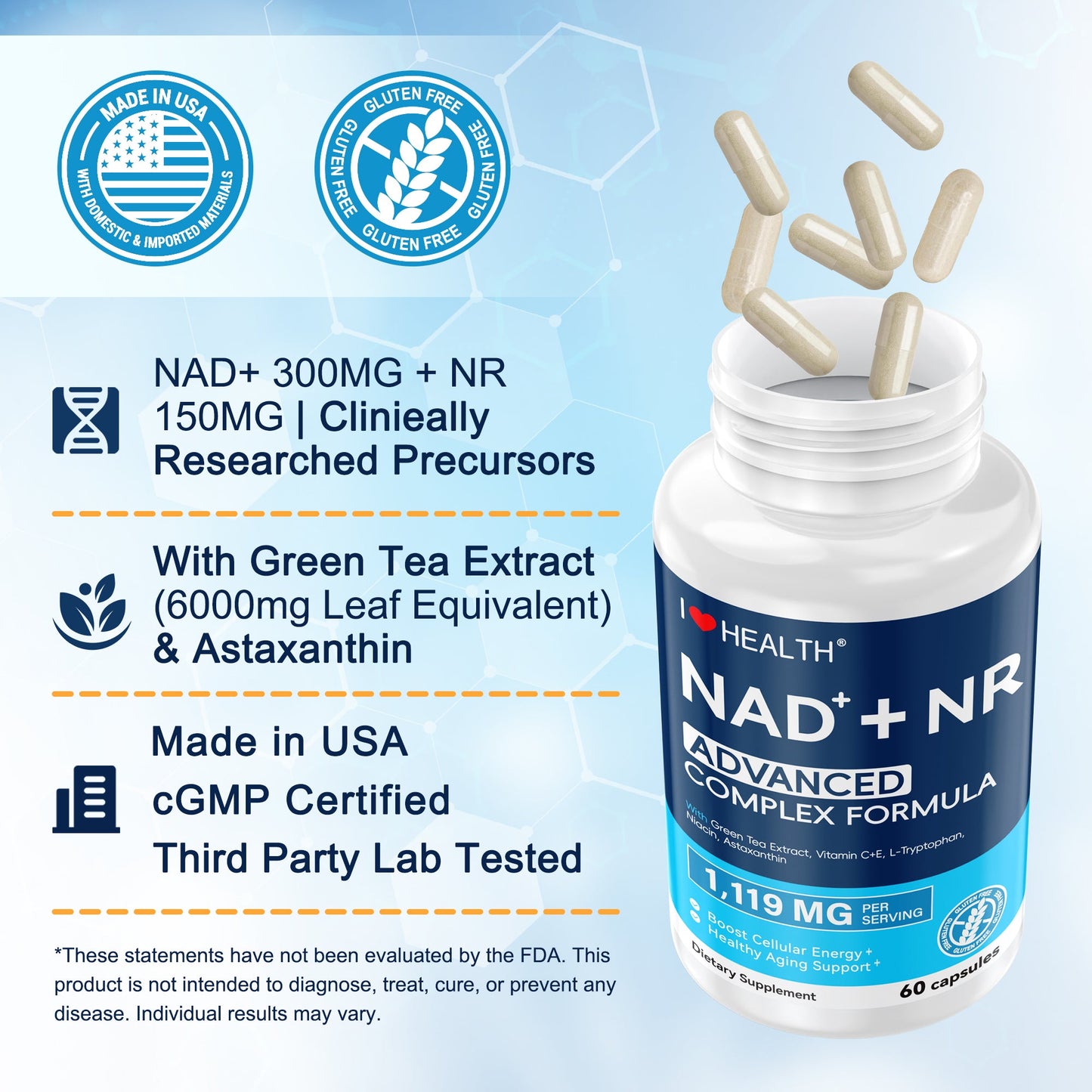 NAD+ Supplement 300mg with NR 150mg – Cellular Energy & Healthy Aging Restoration – Green Tea Extract + Astaxanthin – 60 Capsules