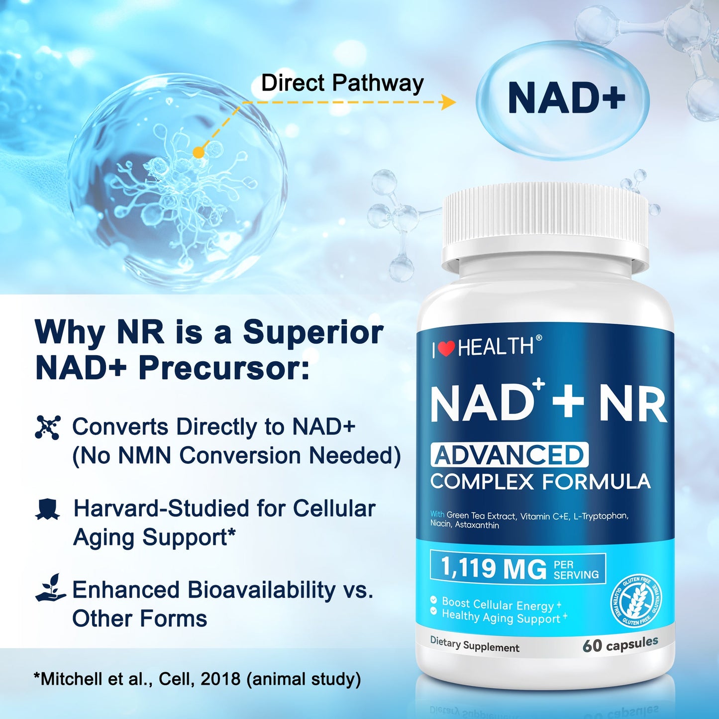 NAD+ Supplement 300mg with NR 150mg – Cellular Energy & Healthy Aging Restoration – Green Tea Extract + Astaxanthin – 60 Capsules