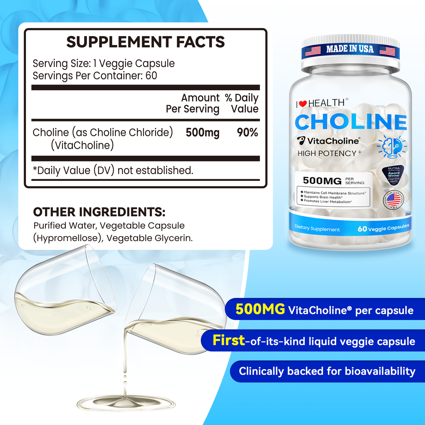 Choline Supplement 500mg with VitaCholine® – Liquid Veggie Capsules for Prenatal & Daily Wellness – 60 Capsules