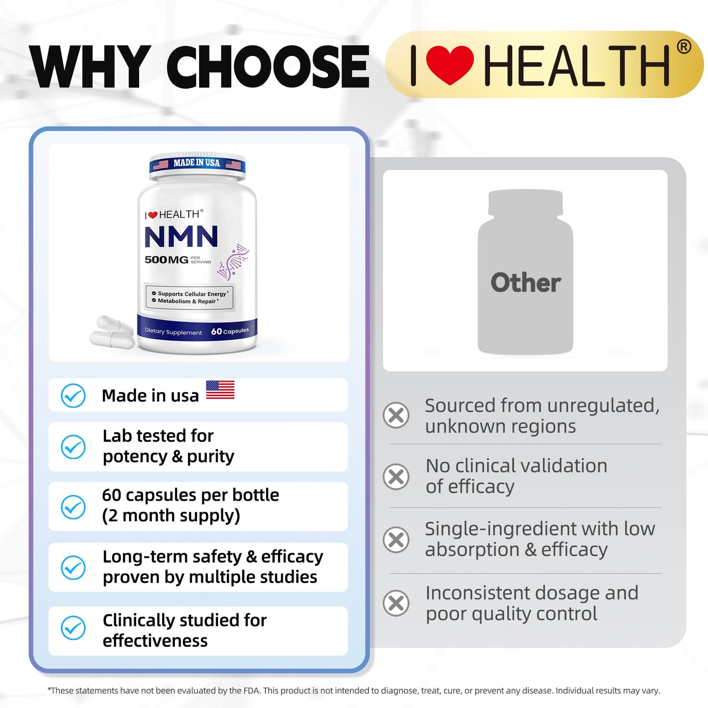 NMN 500mg – 99.9% Pure NMN Supplement for Cellular Energy & Healthy Aging Restoration – 60 Capsules, NSF cGMP, Made in USA