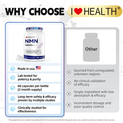 NMN 500mg – 99.9% Pure NMN Supplement for Cellular Energy & Healthy Aging Restoration – 60 Capsules, NSF cGMP, Made in USA