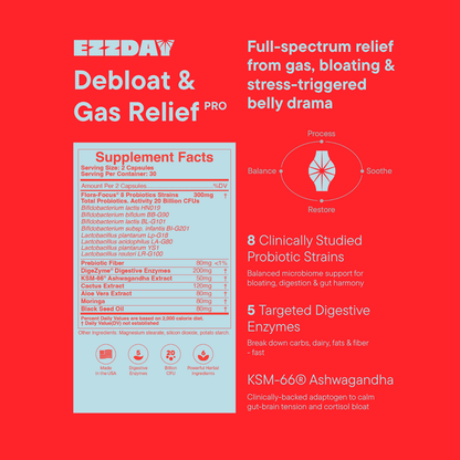 Debloat & Gas Relief Pro