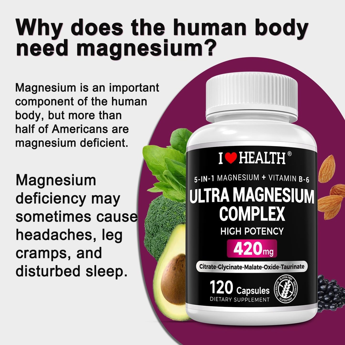 5-in-1 Magnesium Complex + Vitamin B6 – 420mg High Absorption Formula for Daily Wellness – 120 Capsules