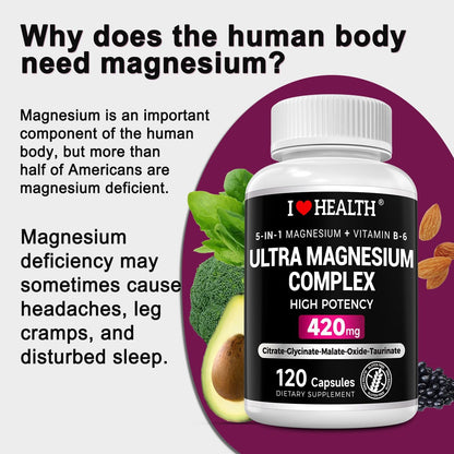 5-in-1 Magnesium Complex + Vitamin B6 – 420mg High Absorption Formula for Daily Wellness – 120 Capsules