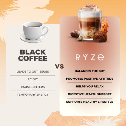 2 Pack Ryze Organic Mushroom Coffee W/ 1 RYZE Spoon 100% Authentic FREE SHIPPING