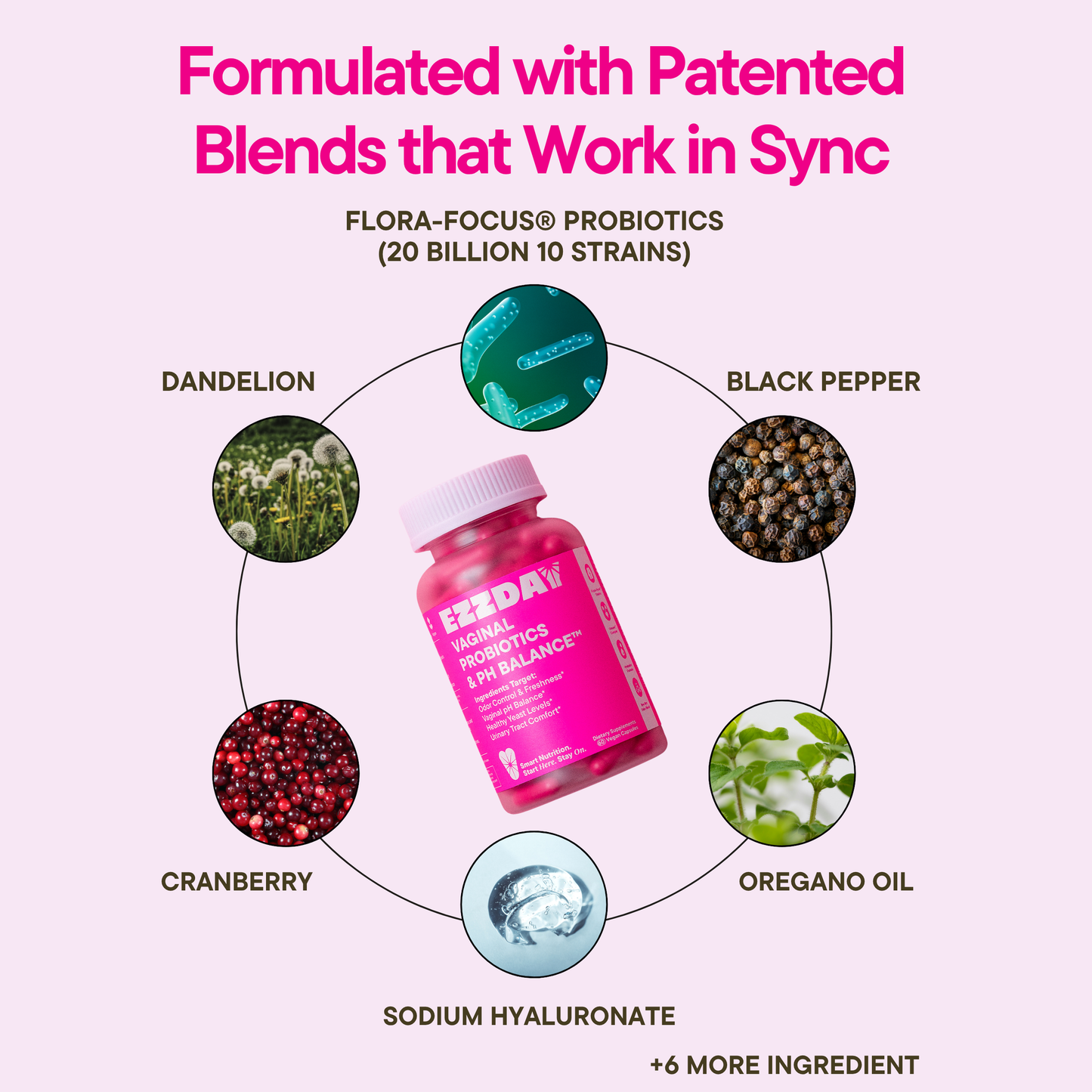 Vaginal Probiotics & pH Balance™