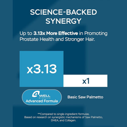 Improved Complex Saw Palmetto for Men 900 mg