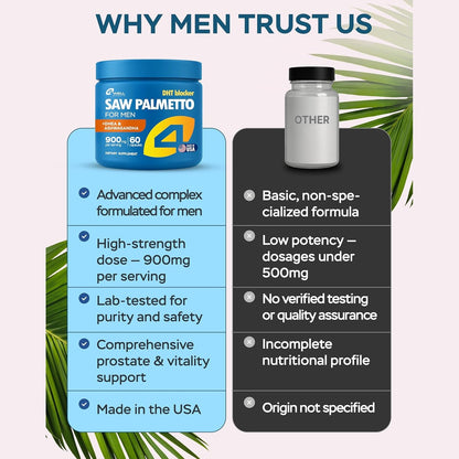 Improved Complex Saw Palmetto for Men 900 mg