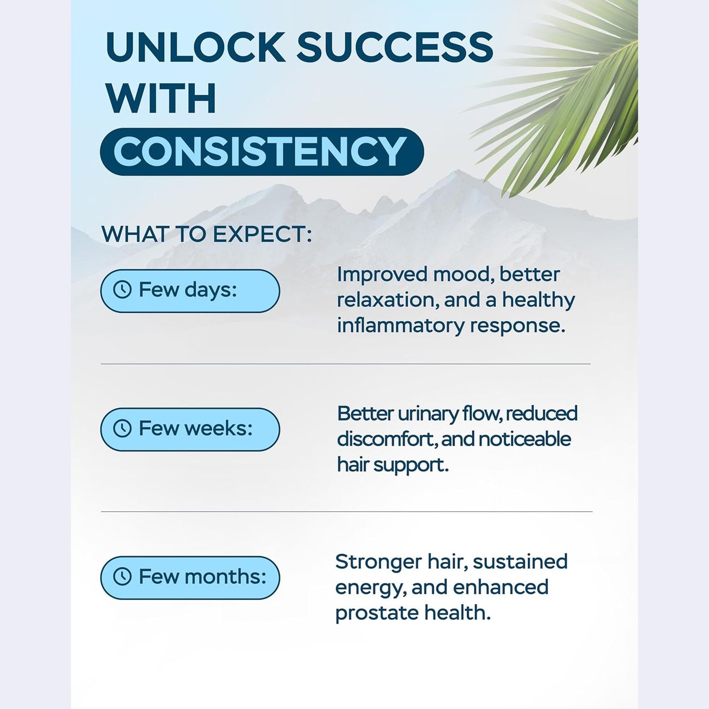 Improved Complex Saw Palmetto for Men 900 mg