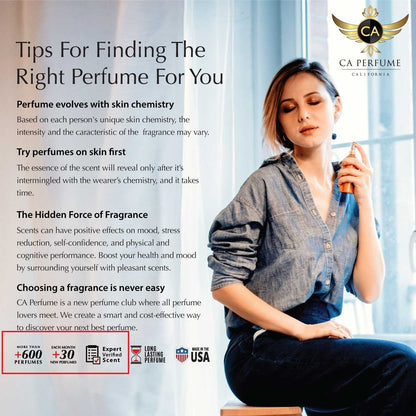 201- Sweet Pea Allure Duo Set Fragrance Oil and Perfume Spray Bundle