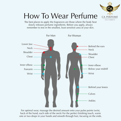 201- Sweet Pea Allure Duo Set Fragrance Oil and Perfume Spray Bundle