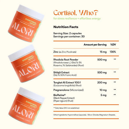 Cortisol, Who?