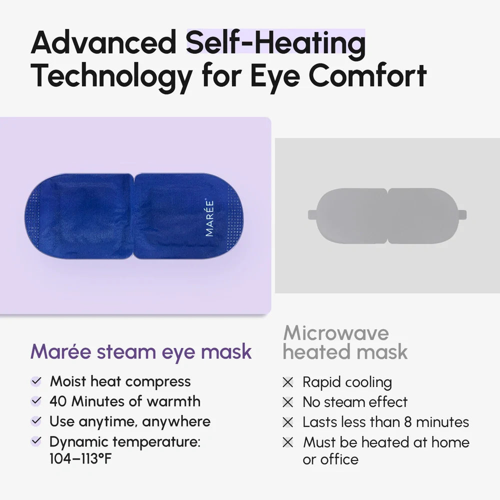 Scented Spa Steam Eye Mask