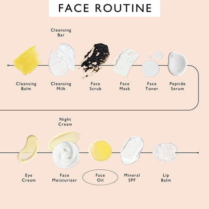Organic Face Oil with Coffee Extact - Travel Size