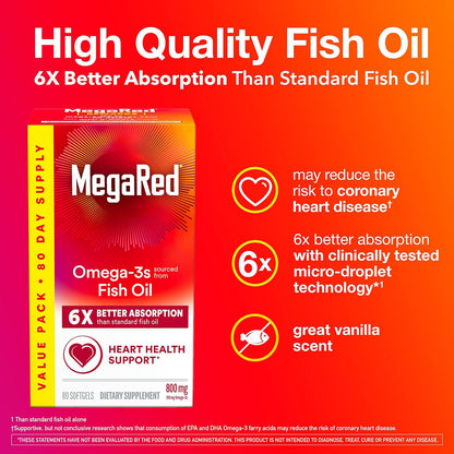 MegaRed 6X Advanced Absorption Omega 3 Fish Oil Supp.500mg 80 Softgels