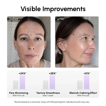 A12% Niacinamide Smooth & Glow Pads