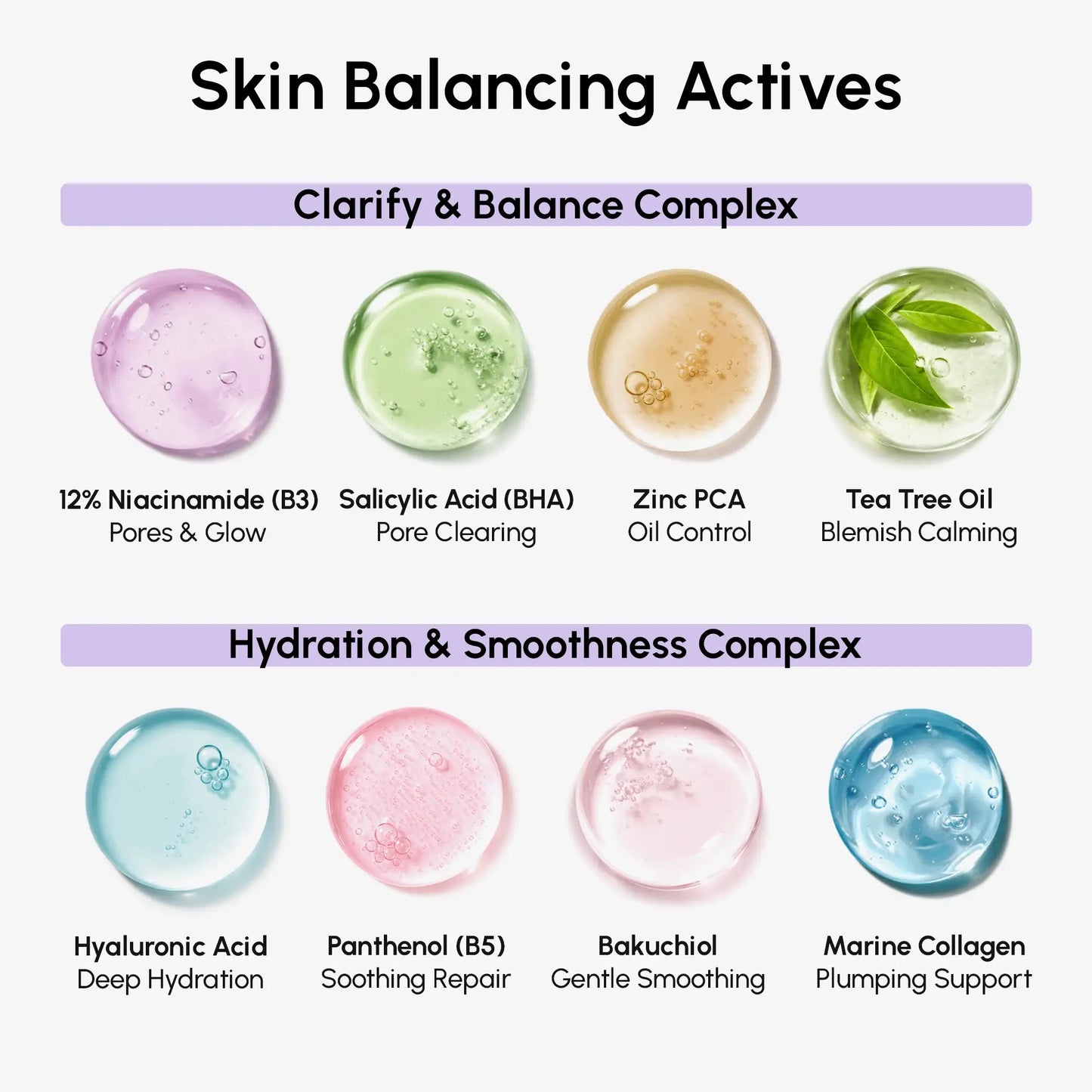 A12% Niacinamide Smooth & Glow Pads