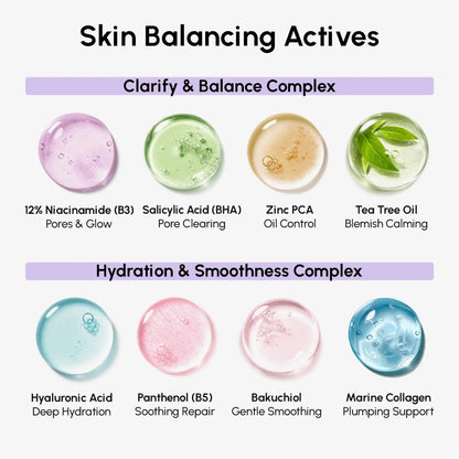 A12% Niacinamide Smooth & Glow Pads