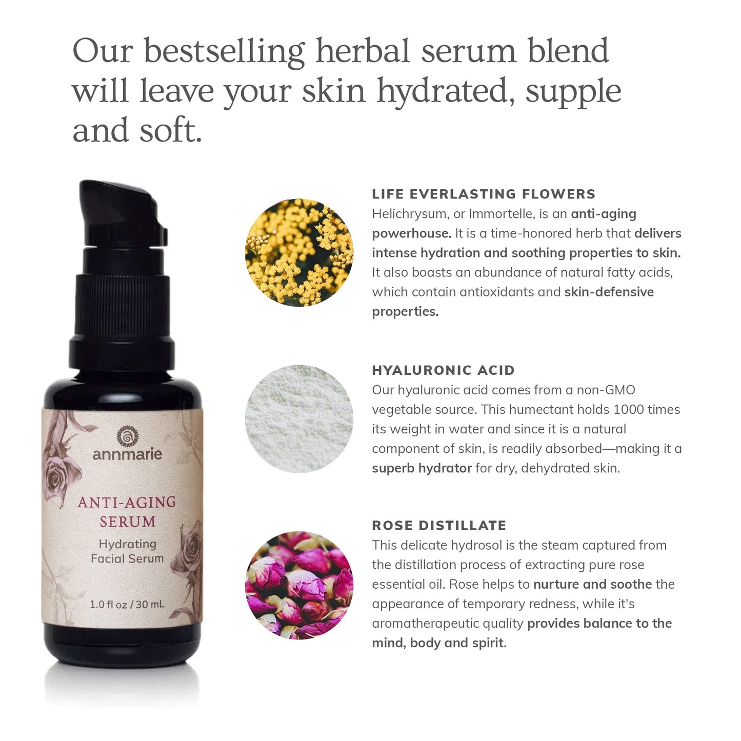 Anti-Aging Serum 30ml - Collective