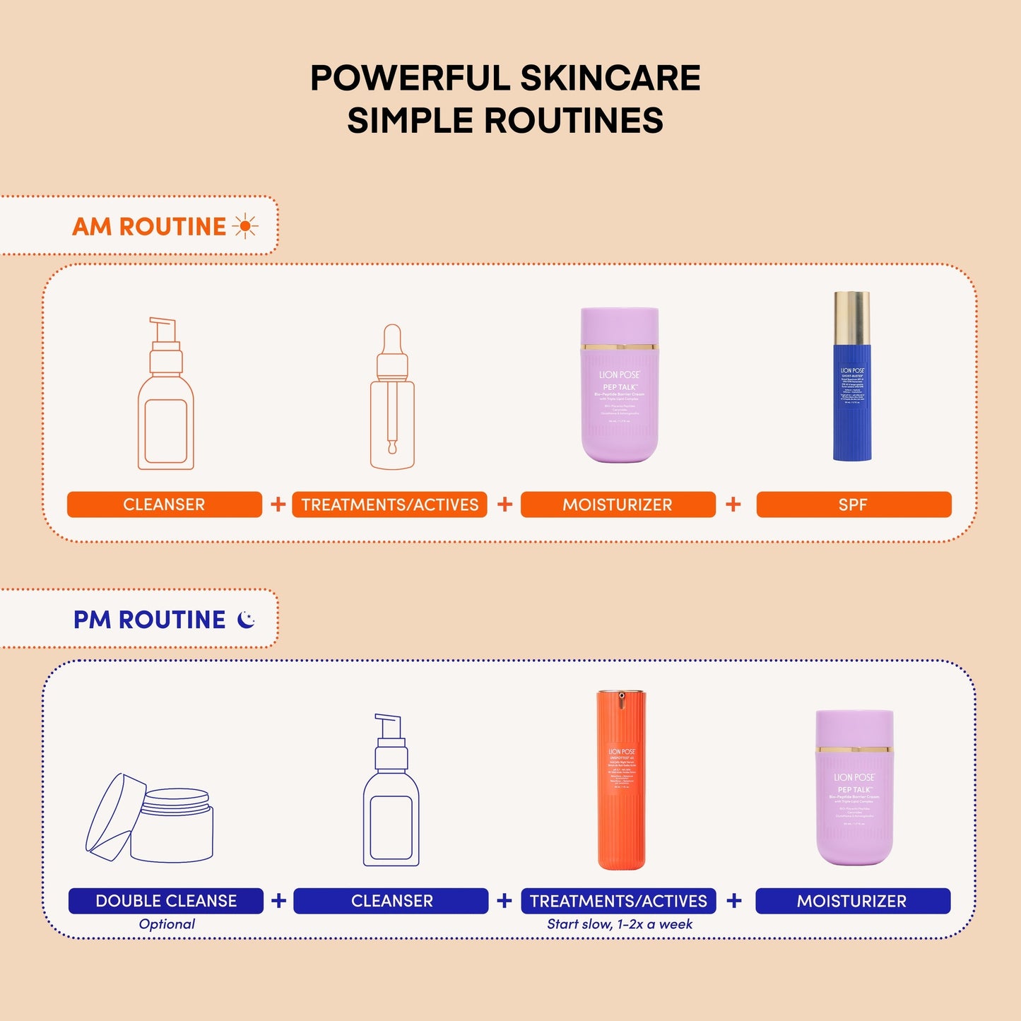 MANE SQUEEZE Tinted SPF + Dark Spot Serum Bundle